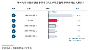 单体校的港股梦